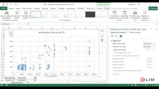 Excel  3 Avancé  Cours Graphique Nuage de points [upl. by Acirretal598]