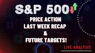 WEEKLY OUTLOOK SPY Last Week Price Action and Whats Next [upl. by Eolc]