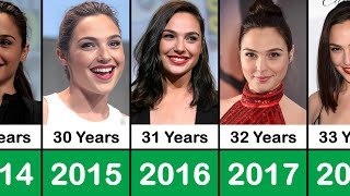 Gal Gadot From 2004 To 2023 [upl. by Ninnahc]