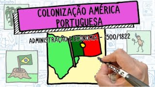 AMÉRICA PORTUGUESA  Administração e Economia Brasil Colônia  Resumo Desenhado [upl. by Sidoon359]