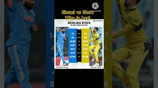 Shami vs Starcytshorts cricket shorts shorts shami YouTube [upl. by Aleunamme]