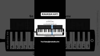 PIANIKA RAHASIA HATI pianika rahasiahati nidji melodicafm [upl. by Loreen]