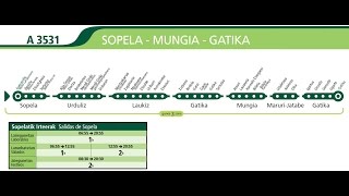 Bizkaibus Línea A3531 Ida  SopelanaMungiaGatika [upl. by Tijnar]