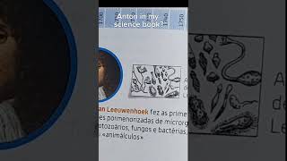 ANTON van LEEuwenhoek anton riize science sciencebook riizeis7 [upl. by Notsek]