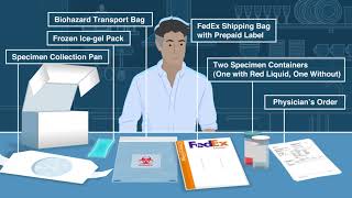 GI Pathogen Panel with Reflex to Calprotectin [upl. by Ynattyrb980]