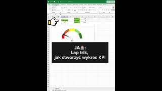 Jak Stworzyć Wykres KPI w Excelu [upl. by Annabal]