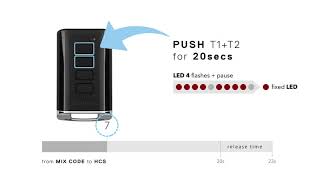 Benincà Training How to change IRITX4VA code type [upl. by Dion]