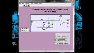 LabVIEW Señal digital a señal análoga [upl. by Aldric729]