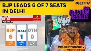 Delhi Election Results 2024  Manoj Tiwari vs Kanhaiya Kumar In Close Contest In Delhi [upl. by Seed33]