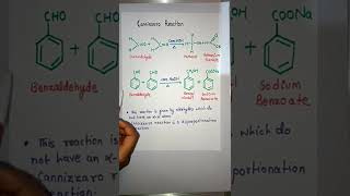 cannizzaro reactionname reactionchemistryshortsorganicchemistryneetchemistry 12thchemistry [upl. by Tracy585]