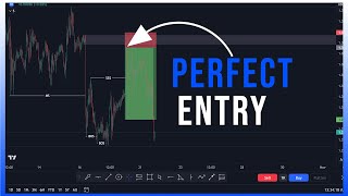 Top 2 Best Supply and Demand Entry Confirmation [upl. by Raynor]