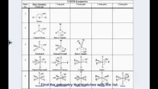 AsF3 Lewis Structure and Molecular Geometry [upl. by Ahsekim]