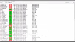 ConnectWise Automate Quick Tip Quickly Remove a Monitor from Groups [upl. by Sheelah]