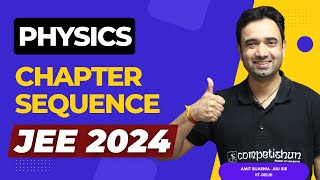 Droppers Chapter Sequence for Physics  JEE 2024  IIT Advanced  Chapter Plan For RepeaterABJ SIR [upl. by Gnuh]