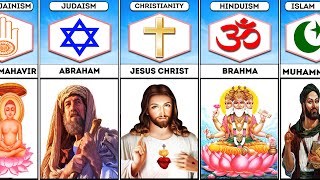 Founders of Different Religions Comparison [upl. by Mcwilliams]