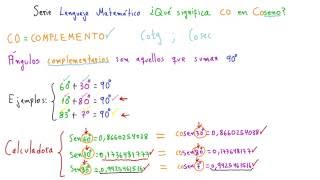 ¿Qué significa quotCOquot en COseno [upl. by Ardelle]