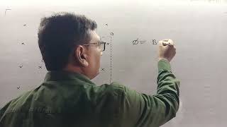 Emf induced between two free ends of bent wire with angle and velocity in magnetic field [upl. by Leffert233]