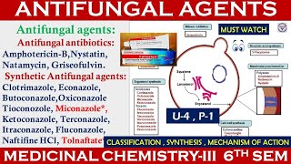 Antifungal Agents  Antibiotics amp Azole Antifungal Drug  Medicinal Chemistry3  U4 BP601T [upl. by Madelene]