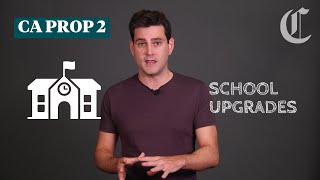 California Prop 2 Funding for school repairs  Election 2024 [upl. by Netsua587]