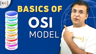 Part 110  Basics of Open System Interconnection OSI model in hindi and how it works [upl. by Anwahsar]