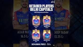 IPL retain player [upl. by Eeloj]