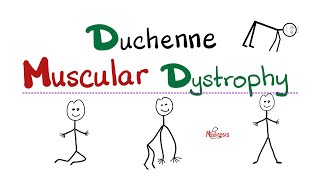 Duchenne Muscular Dystrophy [upl. by Hinman847]