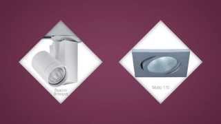 Havells Sylvania Lighting for Indian Fashion Stores Product Video [upl. by Eixam]