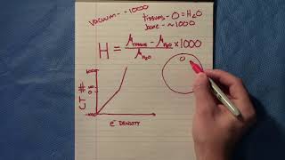 CT Numbers and Electron Density Detailed Review [upl. by Yur]