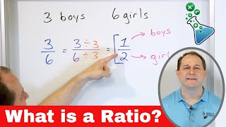 What is a Ratio in Math Understand Ratio amp Proportion  631 [upl. by Calendra]