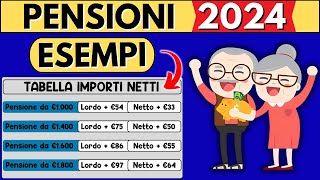 ✅PENSIONI👉AUMENTI DA GENNAIO 2024👉 ESEMPI CON IMPORTI NETTI➕NUOVE FASCE RIVALUTAZIONE [upl. by Harlan805]