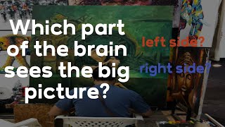 Easy to Understand Brain Regions  Left Brain and Right Brain [upl. by Aden]