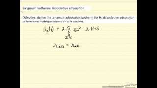 Langmuir Isotherm Dissociative Adsorption [upl. by Venu879]