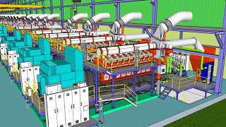 EXAMPLE GAS ENGINE POWER PLANT 102MW [upl. by Atlante]