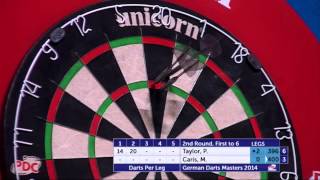 German Darts Masters 2014 Second Round Phil Taylor v Magnus Caris [upl. by Trebleht300]