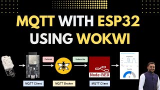 MQTT with ESP32 and DHT22 using Wokwi  Display on NodeRed Dashboard [upl. by Noelc]