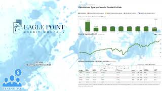 ECC Eagle Point Credit Company Q3 2024 Earnings Conference Call [upl. by Coh]