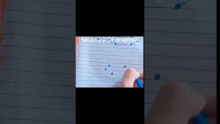 structure of graphite graphite chemistry tricks 9th [upl. by Corinna116]