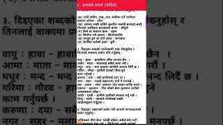 आमाको सपना कविता अभ्यास खण्ड  Aamako Sapana Poem All Exercise Class 12 Chapter 1 shorts [upl. by Nosnor]