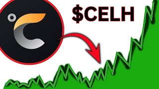 CELH Stock Celsius Holdings stock CELH STOCK PREDICTION CELH STOCK Analysis CELH stock news today [upl. by Jaine346]