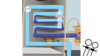 What is SUPERHEAT on an Air Conditioner [upl. by Mei]