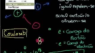 Eletrostática parte 1 Introdução à carga e à Lei de Coulomb  Khan Academy 12º ano [upl. by Bullis642]