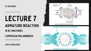 Lecture 7 Armature reaction in DC machines  Reduce armature reaction [upl. by Syd]