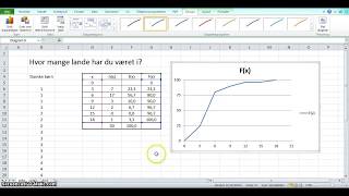 Sumkurve i excel [upl. by Natfa]