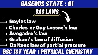 Gas Laws  Gaseous state  Unit  1  Bsc 1st year physical chemistry  by Chemboost [upl. by Eened649]