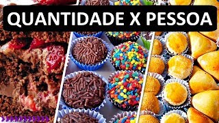 QUANTIDADE DE DOCES SALGADOS E REFRIGERANTE POR PESSOA [upl. by Budwig]