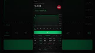 Update saham MLPT amp MLPL Kompak 😁🚀 [upl. by Aschim918]