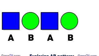 Basic AB patterns [upl. by Attenauq]