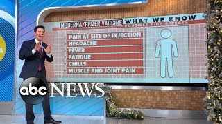 How the Pfizer and Moderna COVID19 vaccines compare l GMA [upl. by Aran]