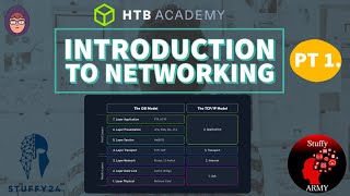 Subnetting Intro to Networking  HTB part 2 [upl. by Mercier]