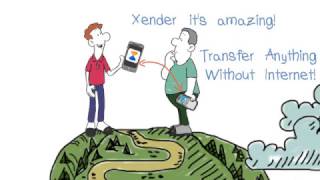 Xender Smart amp Speedy File Transfer [upl. by Eliza792]